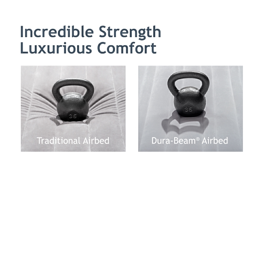 FULL COMFORT-PLUSH AIRBED WITH FIBER-TECH RP – Bild 6